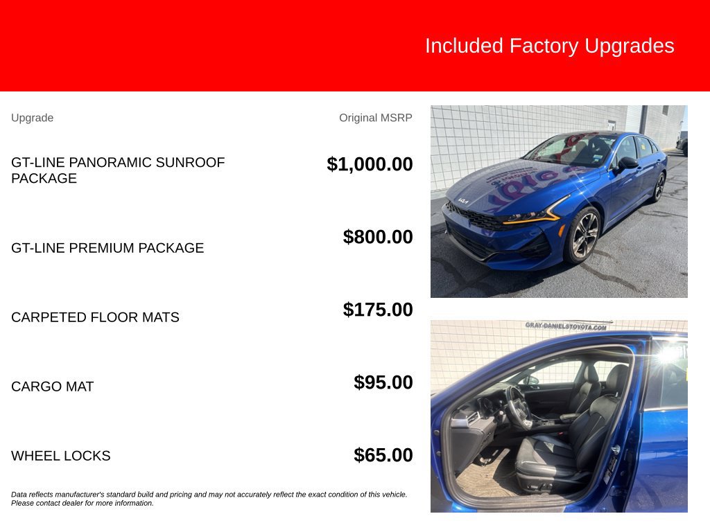 Used 2023 Kia K5 GT-Line FWD image 5