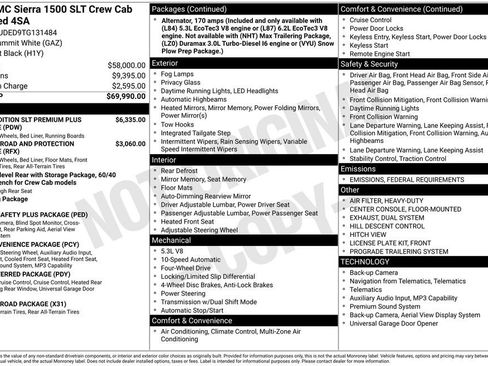 New 2026 GMC Sierra 1500 SLT image 6