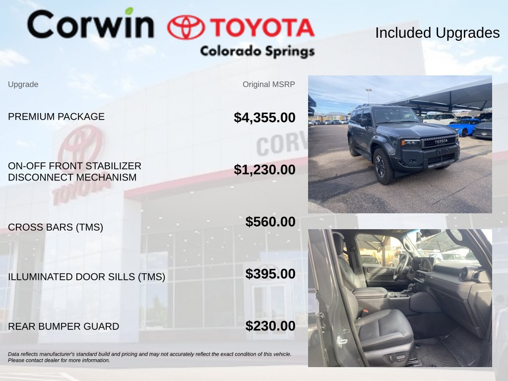 Used 2026 Toyota Land Cruiser w/ Premium Package AWD/4WD image 8