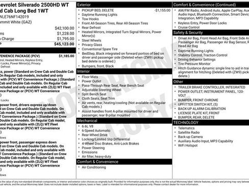 Used 2022 Chevrolet Silverado 2500 W/T w/ WT Convenience Package image 2