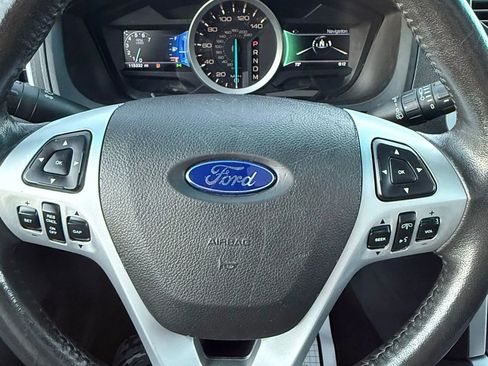 Used 2015 Ford Explorer Limited w/ Equipment Group 302A AWD/4WD image 15