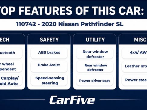 Used 2020 Nissan Pathfinder SL AWD/4WD image 28