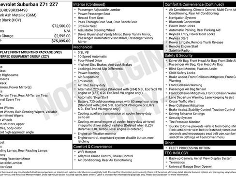 Used 2025 Chevrolet Suburban Z71 AWD/4WD image 2