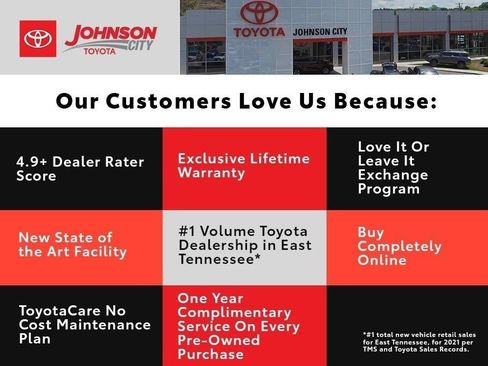 Used 2019 Ford F150 XLT image 34