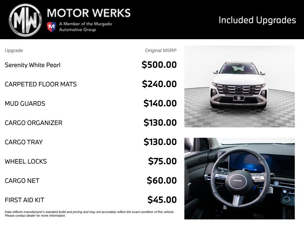 Used 2025 Hyundai Tucson Limited AWD/4WD image 4