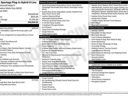 Certified 2023 Kia Sportage X-Line AWD/4WD image 38