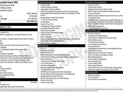 Used 2020 Hyundai Kona SEL image 14