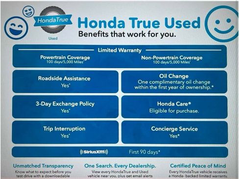 Used 2021 Honda HR-V LX image 3