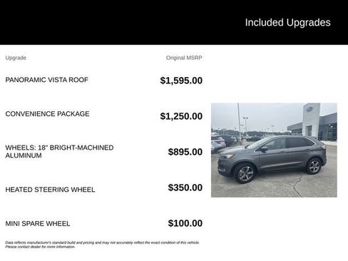 Used 2024 Ford Edge SEL w/ Convenience Package AWD/4WD image 6