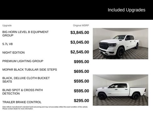 Used 2023 RAM 1500 Big Horn AWD/4WD image 6