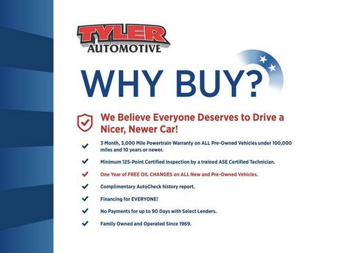 Certified 2024 Jeep Grand Cherokee L Limited w/ Luxury Tech Group II AWD/4WD image 6