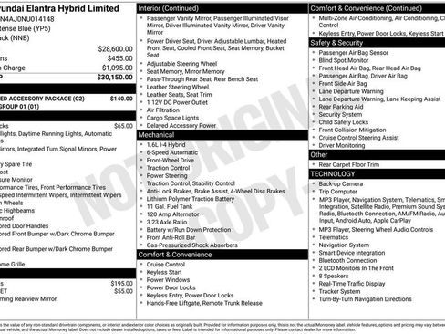 Used 2022 Hyundai Elantra Limited w/ Preferred Accessory Package FWD image 22