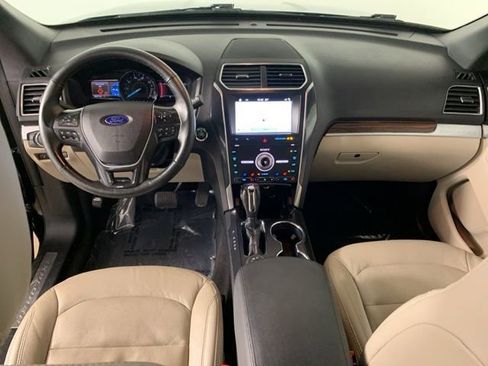 Used 2019 Ford Explorer Limited w/ Class III Trailer Tow Package AWD/4WD image 37