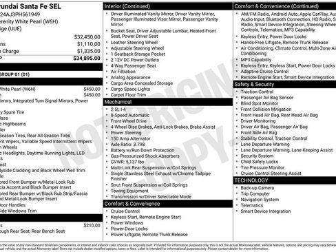 Used 2023 Hyundai Santa Fe SEL image 36