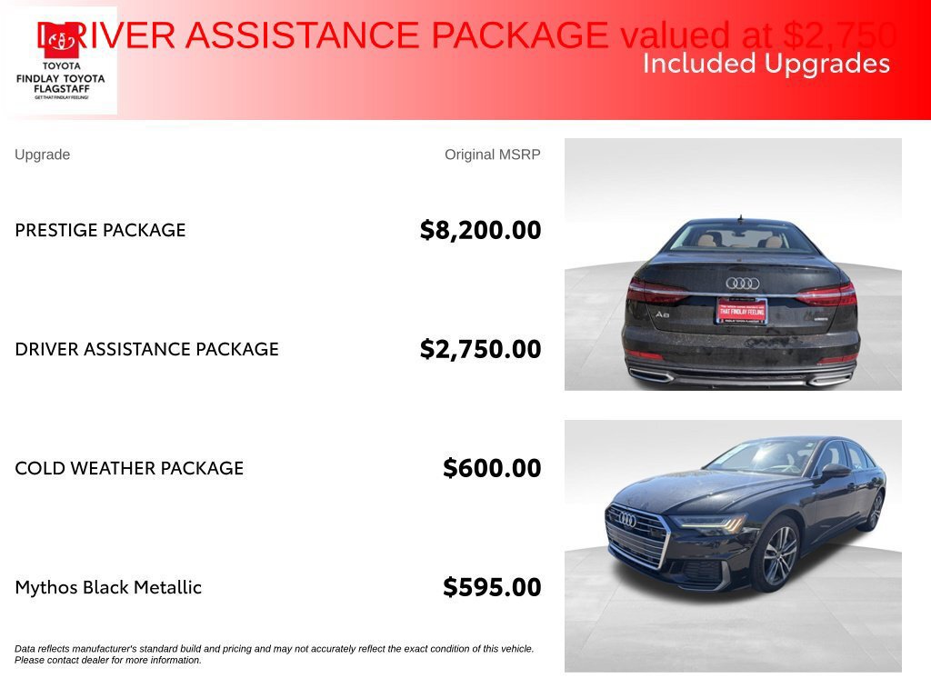 Used 2019 Audi A6 3.0T Prestige w/ Prestige Package AWD/4WD image 7