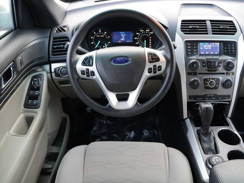 Used 2014 Ford Explorer Base image 20