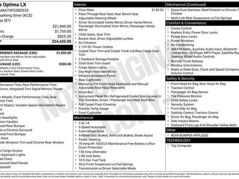 Used 2015 Kia Optima LX w/ LX Convenience Package image 10