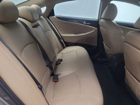 Used 2014 Hyundai Sonata Limited w/ Technology Package 05 FWD image 19
