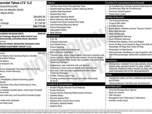 Used 2015 Chevrolet Tahoe LTZ w/ Max Trailering Package image 40