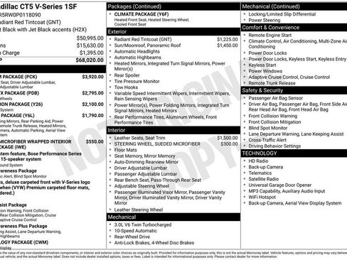 Used 2023 Cadillac CT5 V w/ Premium Package RWD image 6