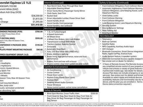 Used 2023 Chevrolet Equinox LS w/ LS Convenience Package AWD/4WD image 37