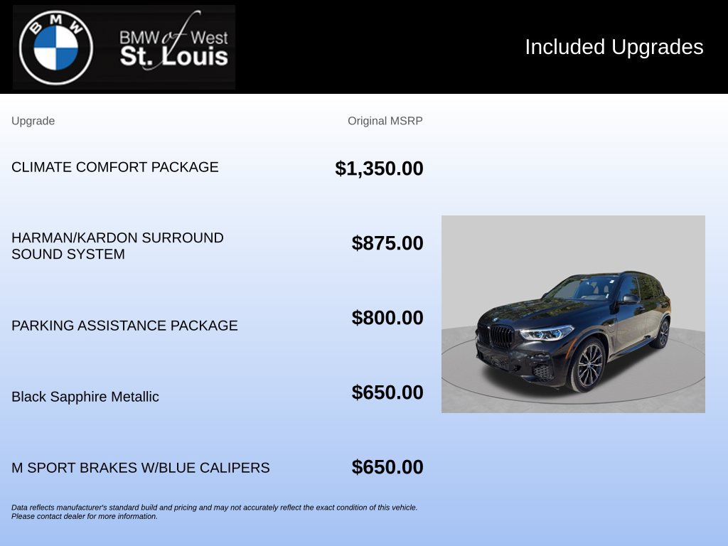 Used 2023 BMW X5 xDrive45e w/ Executive Package AWD/4WD image 19