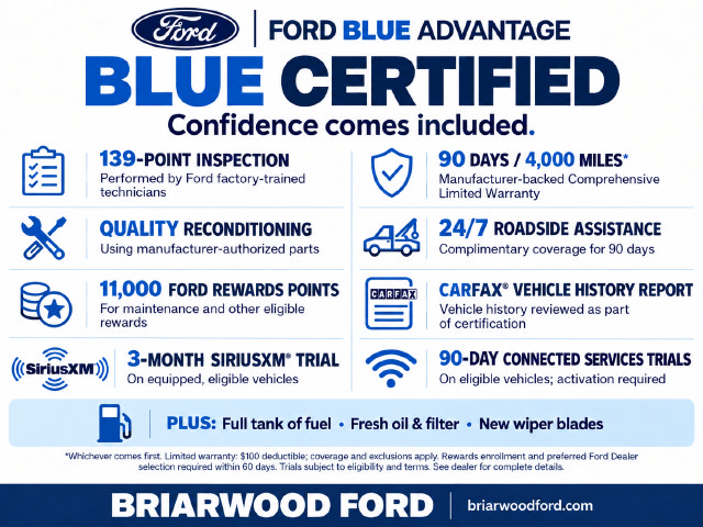 Used 2024 Ford Bronco Big Bend AWD/4WD image 6