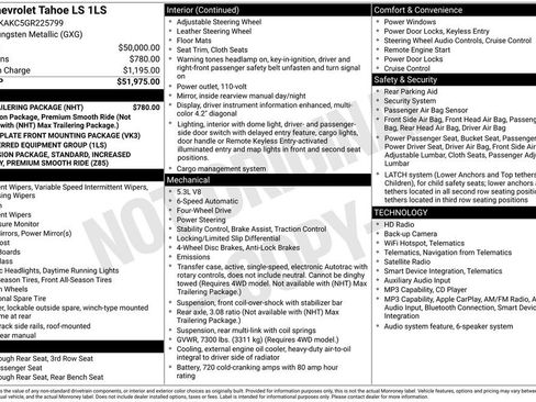 Used 2016 Chevrolet Tahoe LS w/ Max Trailering Package AWD/4WD image 19