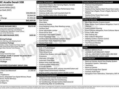 New 2026 GMC Acadia Denali w/ Super Cruise Package FWD image 25