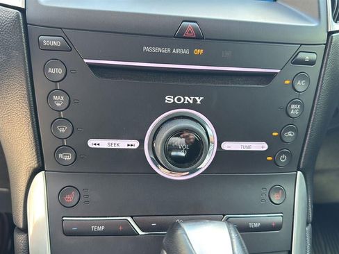 Used 2016 Ford Edge Sport AWD/4WD image 33