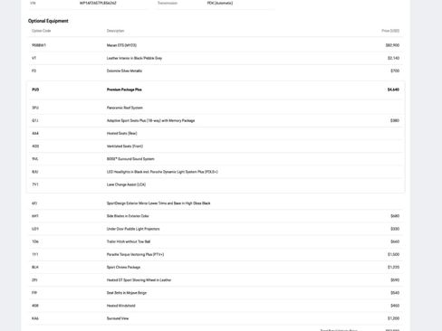 Used 2023 Porsche Macan GTS image 34