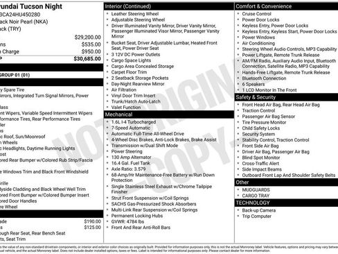 Used 2017 Hyundai Tucson Night AWD/4WD image 5