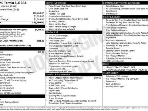 Used 2022 GMC Terrain SLE w/ Driver Convenience Package image 31