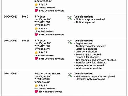 Used 2019 Mercedes-Benz Sprinter 170 image 28