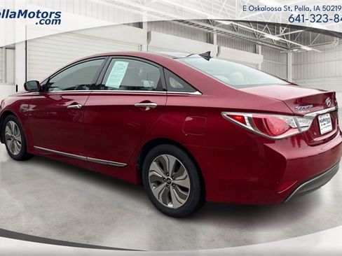 Used 2015 Hyundai Sonata Limited w/ Option Group 02 image 5