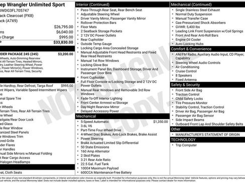 Used 2015 Jeep Wrangler Unlimited Sport w/ Quick Order Package 24S AWD/4WD image 34