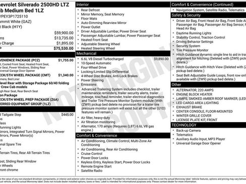 Used 2023 Chevrolet Silverado 2500 LTZ w/ LTZ Convenience Package AWD/4WD image 36