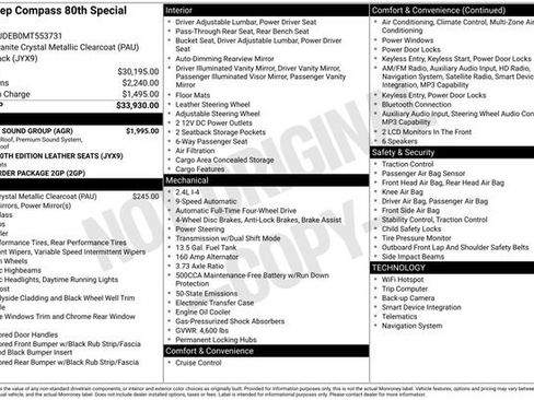 Used 2021 Jeep Compass 80th Special Edition w/ Sun and Sound Group image 5