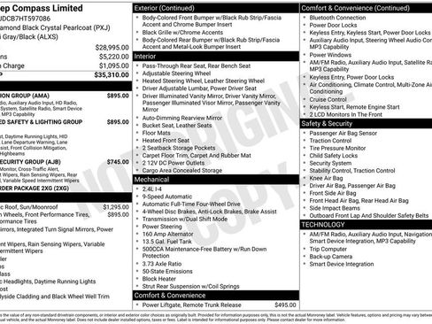 Certified 2017 Jeep Compass Limited AWD/4WD image 51