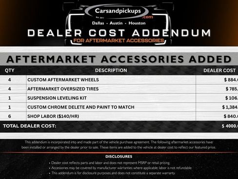 Used 2024 RAM 2500 Lone Star w/ Night Edition image 2