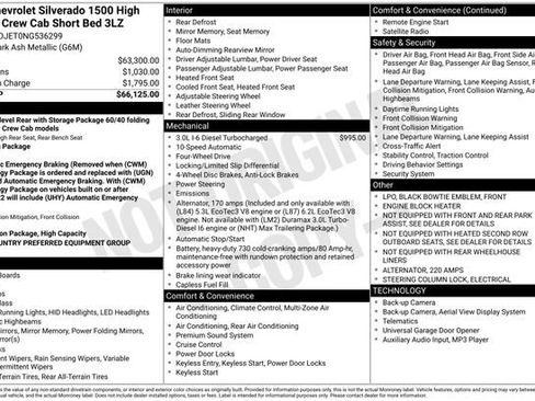 Certified 2022 Chevrolet Silverado 1500 High Country AWD/4WD image 31