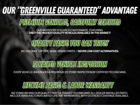 New 2024 Jeep Wrangler Unlimited Sport image 4