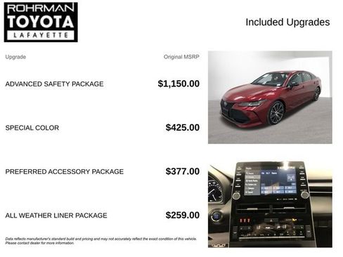 Used 2020 Toyota Avalon Touring w/ Advanced Safety Package FWD image 4