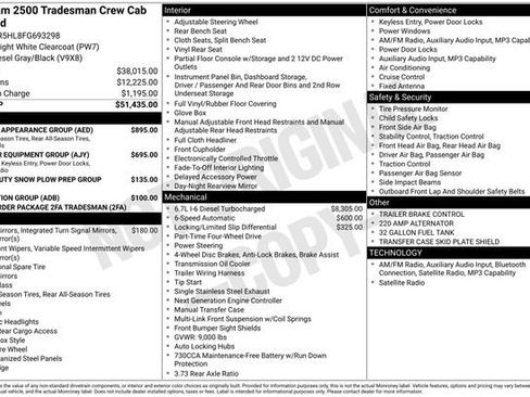 Used 2015 RAM 2500 Tradesman w/ Chrome Appearance Group image 3