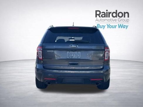 Used 2015 Ford Explorer Limited AWD/4WD image 6
