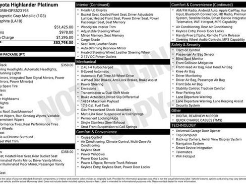 Used 2023 Toyota Highlander Platinum image 34