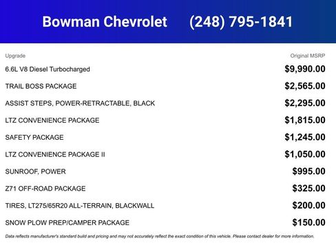 New 2025 Chevrolet Silverado 2500 LTZ w/ Trail Boss Package image 4