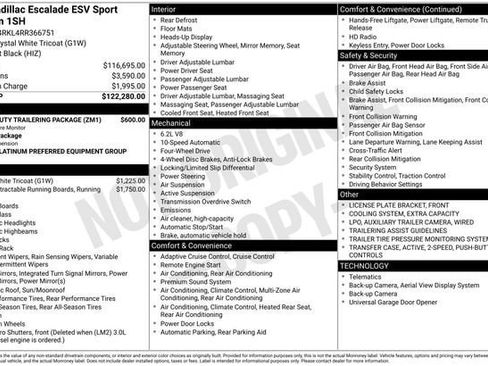 Certified 2024 Cadillac Escalade ESV Sport Platinum w/ Heavy-Duty Trailer Package image 36
