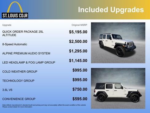 Used 2021 Jeep Wrangler Unlimited Sport AWD/4WD image 5