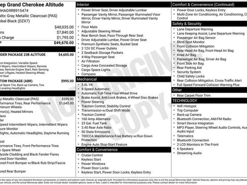 Used 2024 Jeep Grand Cherokee Altitude AWD/4WD image 34